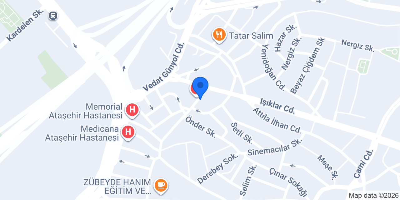 Anka Sağlık konumu