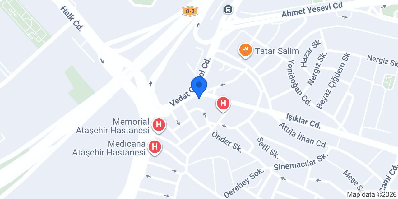 Kebapçı Ataşehir konumu