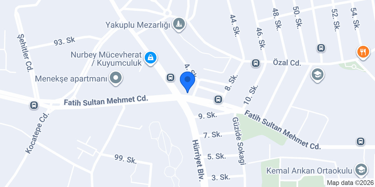 Kebap dünyası konumu