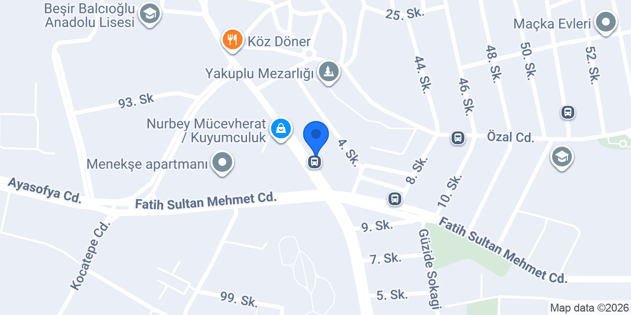 Malatya Pazarı konumu