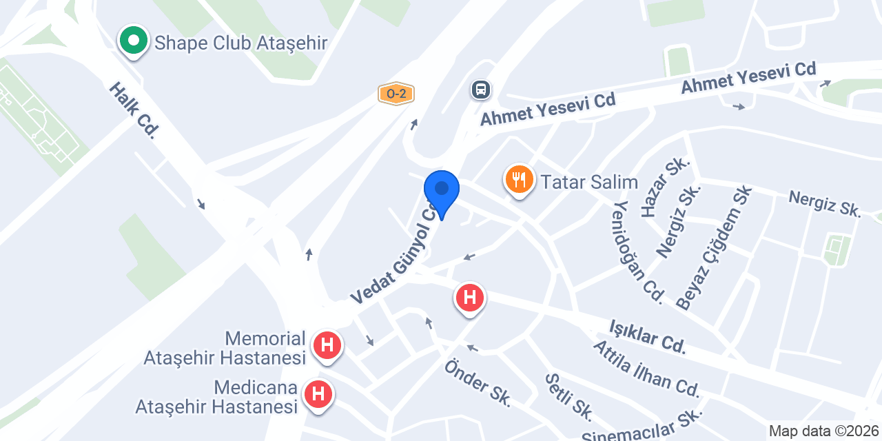 Ozon Tedavisi konumu