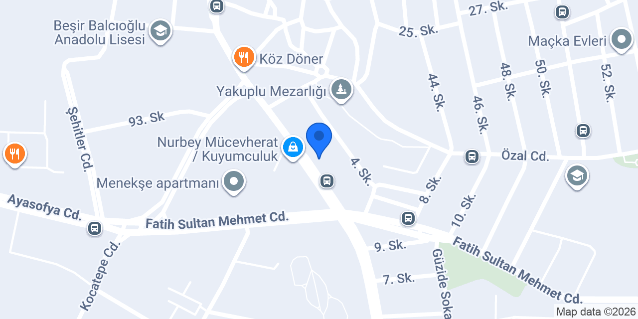 TOPRAKPEN konumu