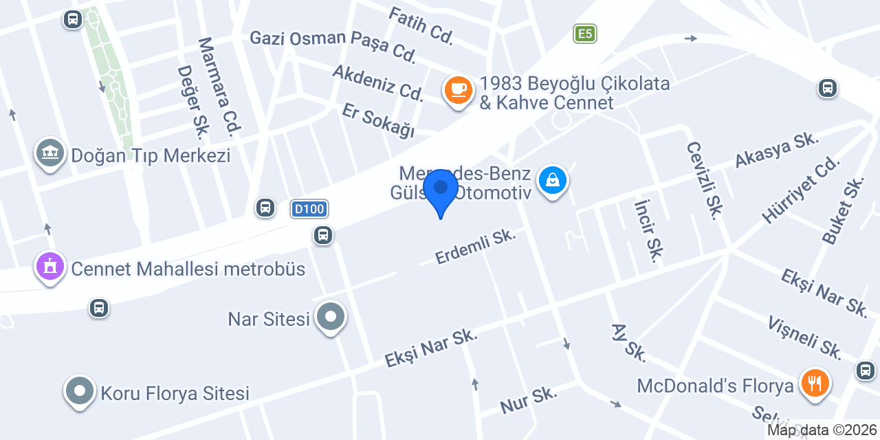 Gymkids florya konumu