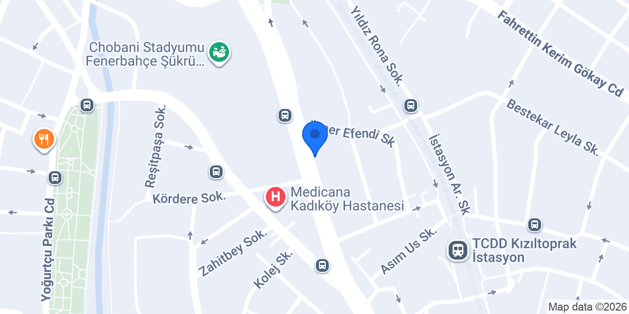 Köfteci Sergen konumu