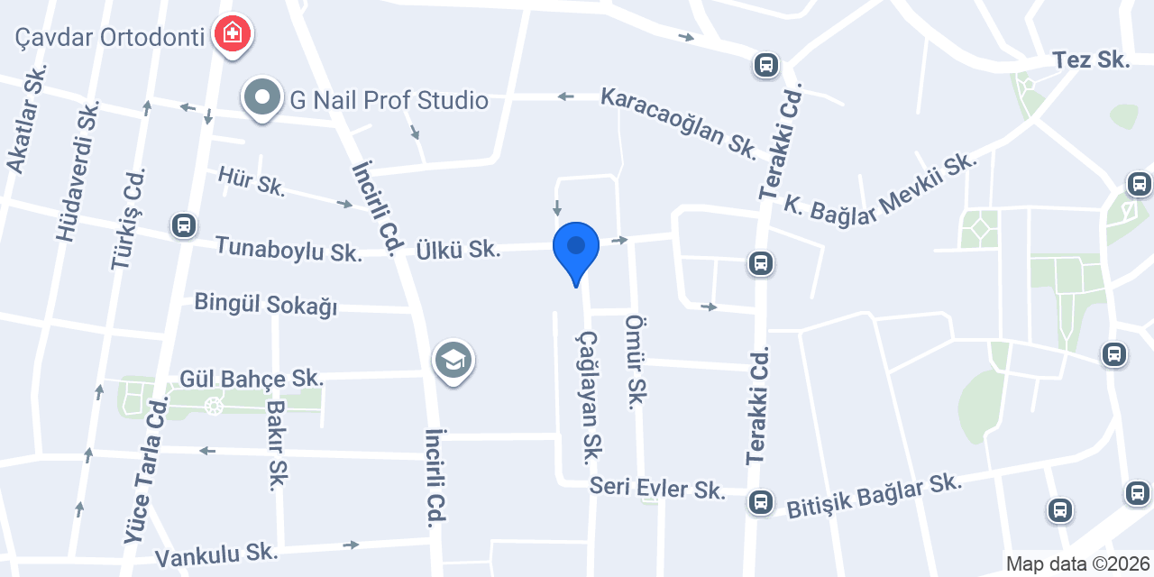 AB psikoloji konumu