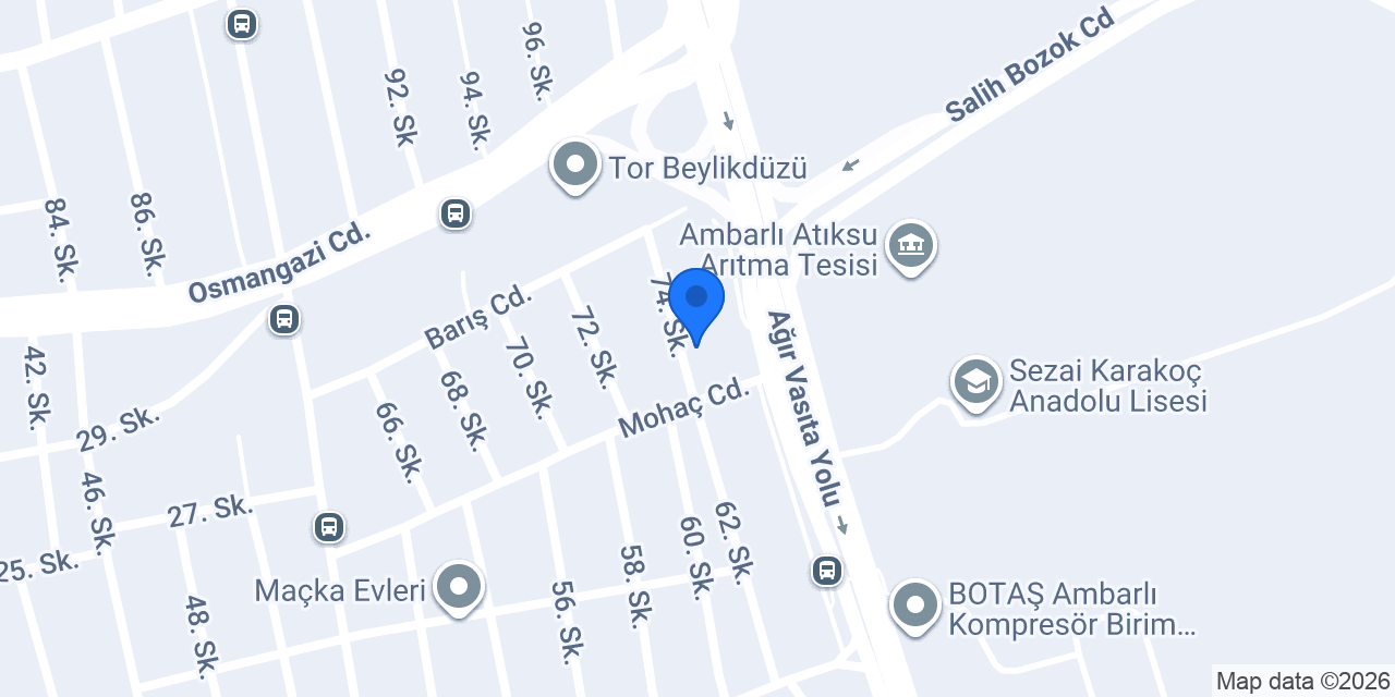 Blog konumu