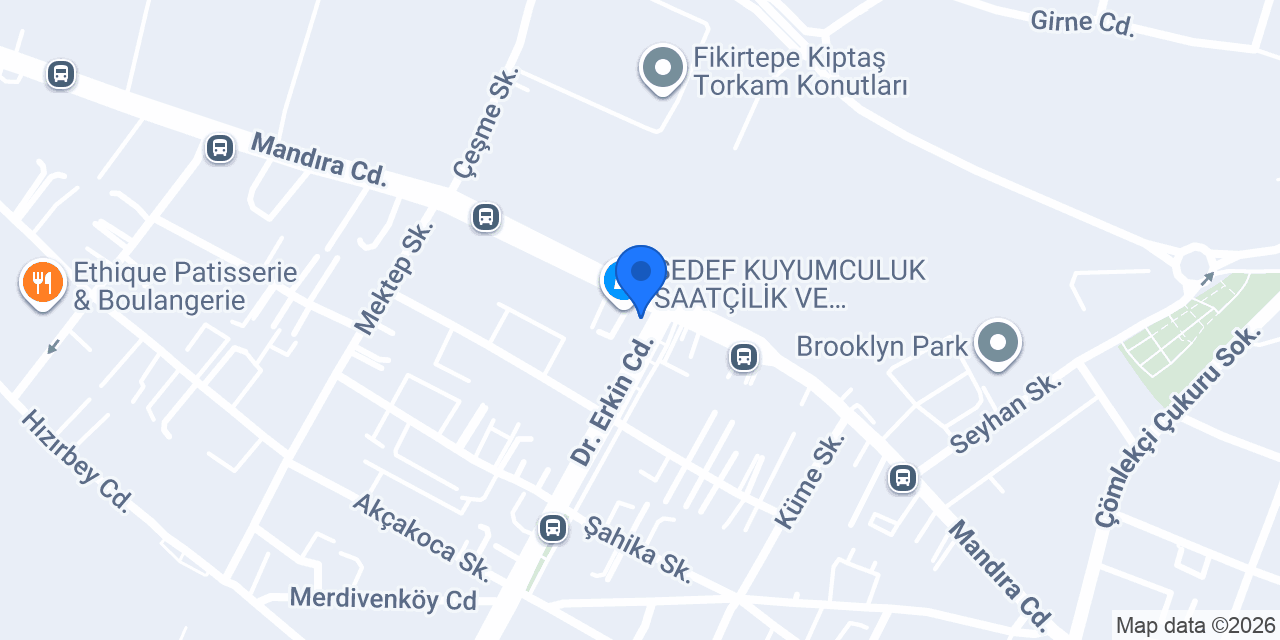 Güler Anahtar konumu