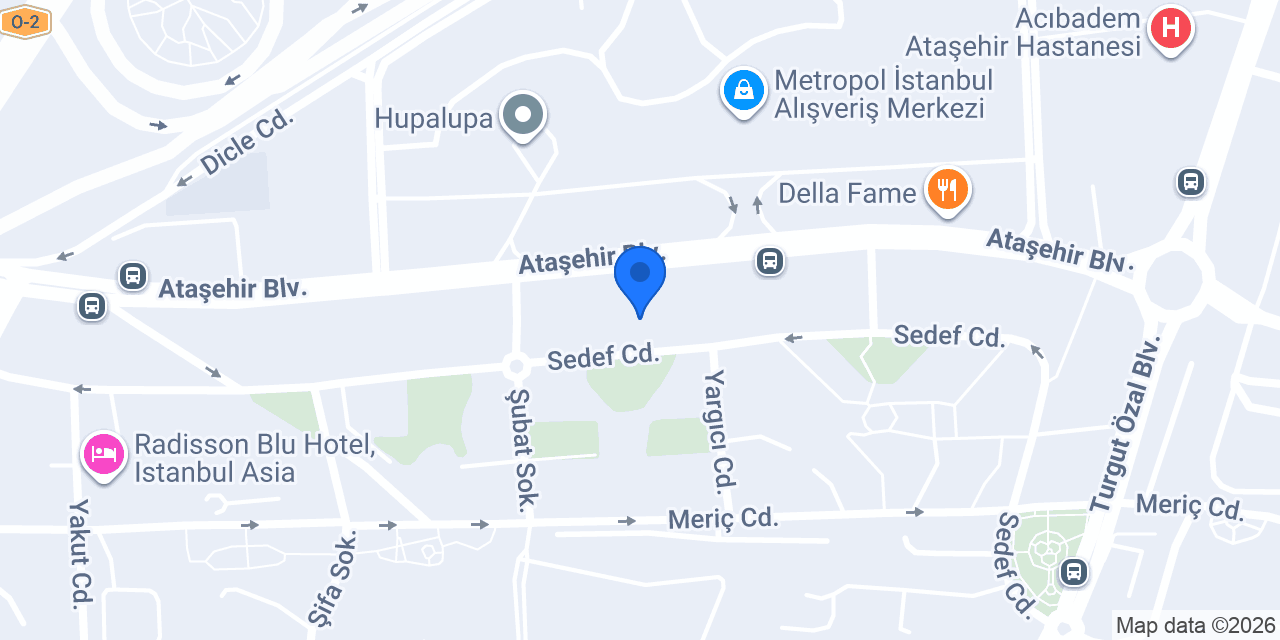 Aura Psikoloji konumu