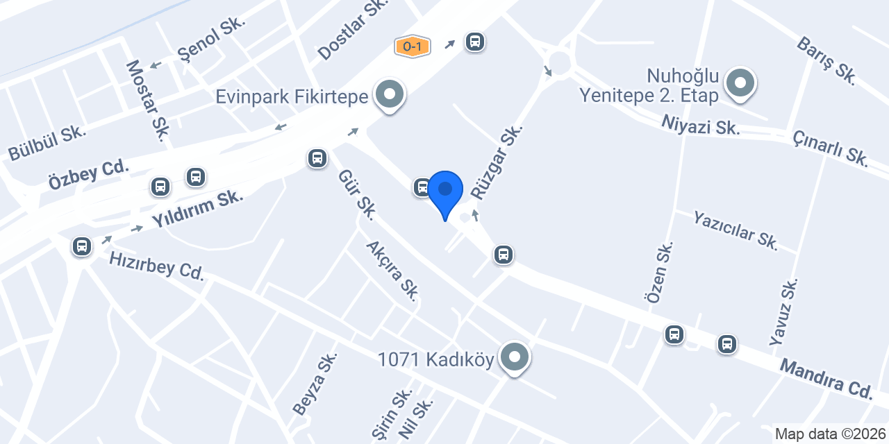 Vodafone Group Plc konumu