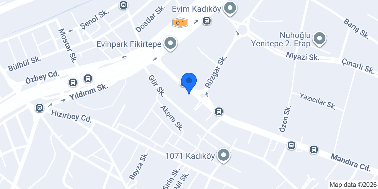 Ar Grafik konumu