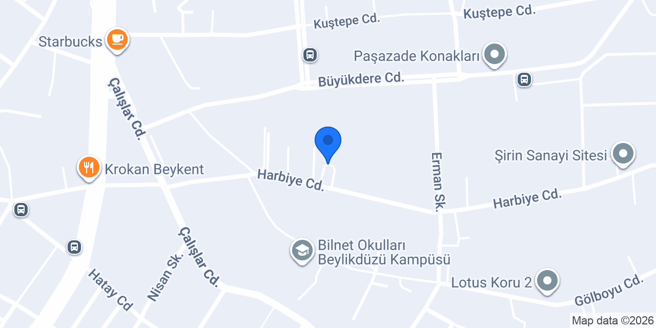 Bostancıoğlu ticaret konumu