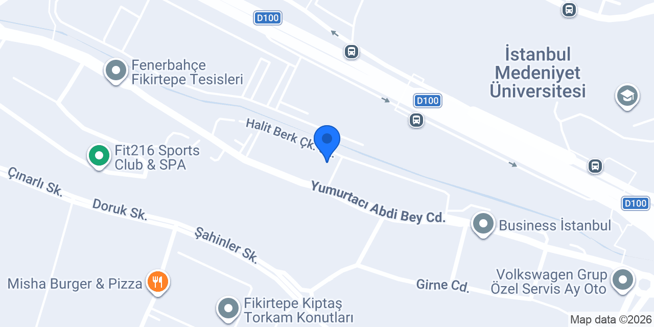 Likya Process Solutions konumu