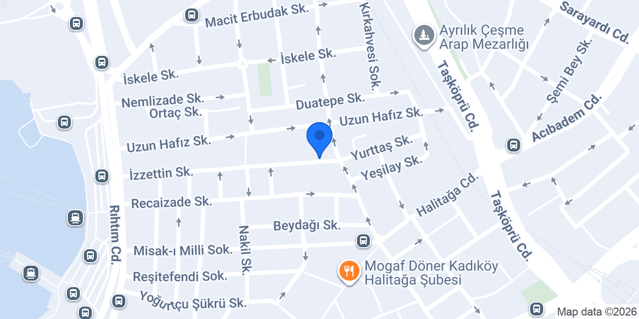 Kilerde Labrea konumu