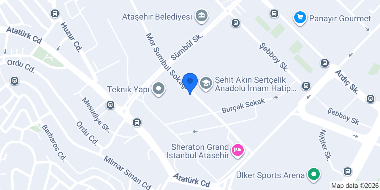 Aksa dekorasyon konumu