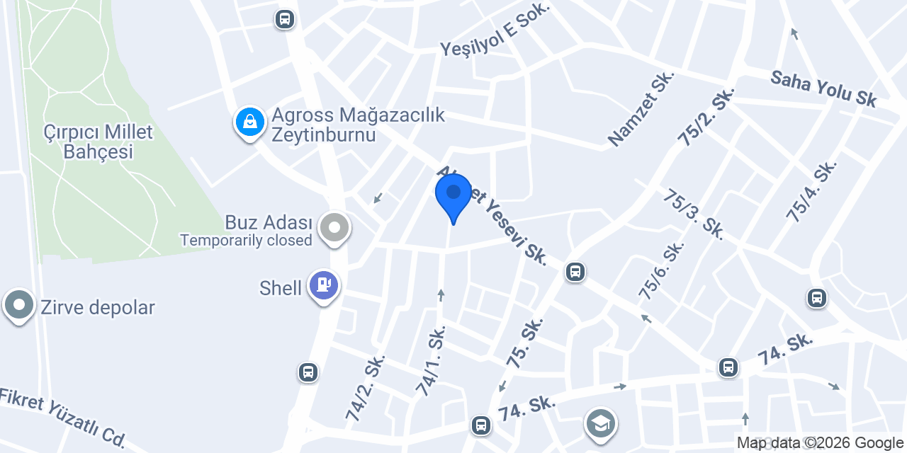 Zbt duşakabin duş kabini konumu