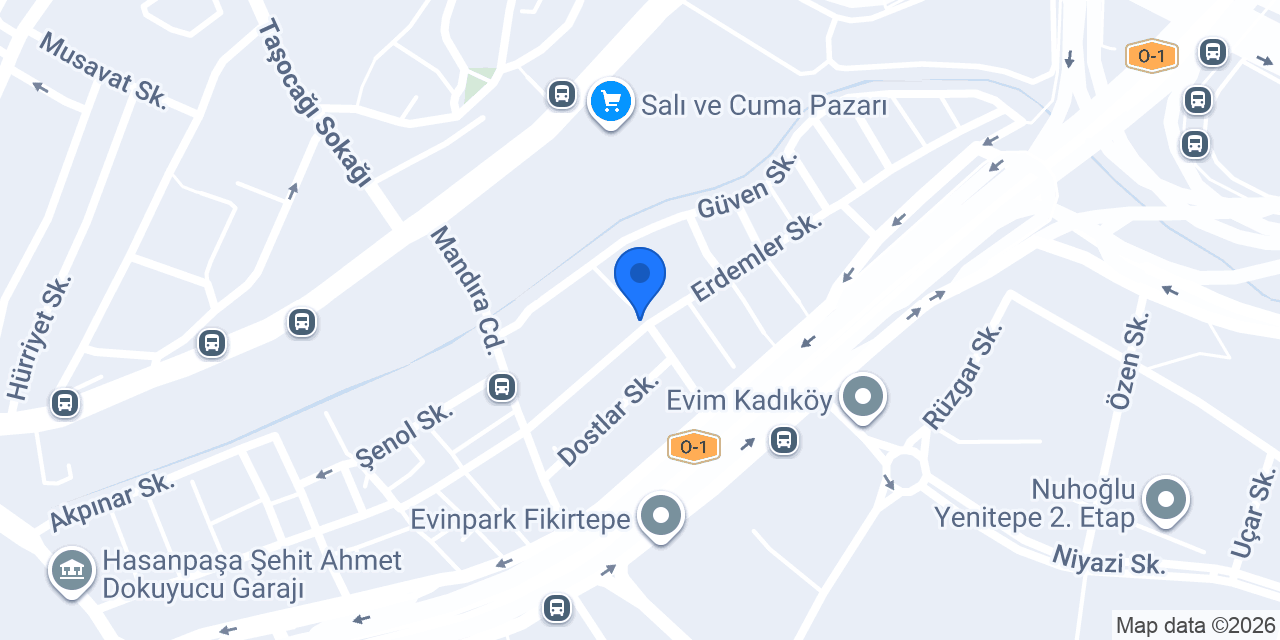 Mutfak Kitap konumu