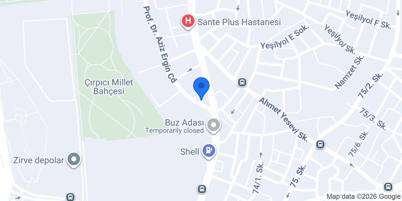 Daıkın konumu