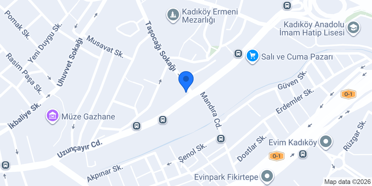 Dpi Reklam konumu
