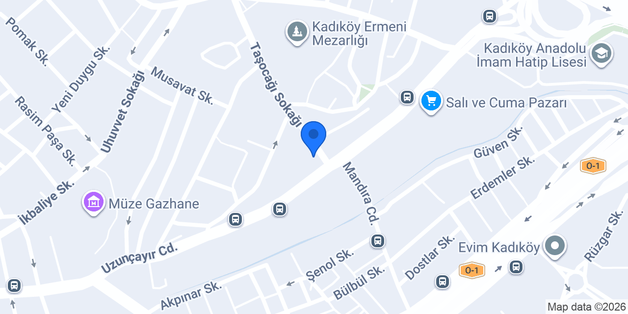 Ergo Sigorta Acenteliği konumu