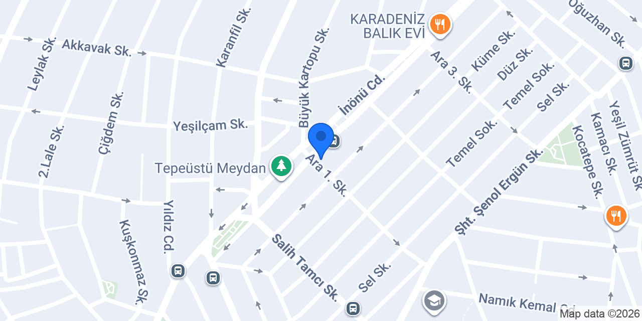 Erdemir Et konumu
