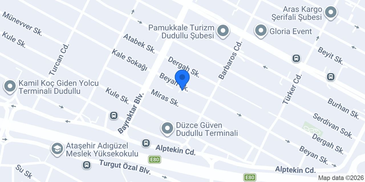 loop dermatology konumu