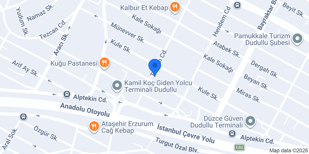 NESTURİZM konumu
