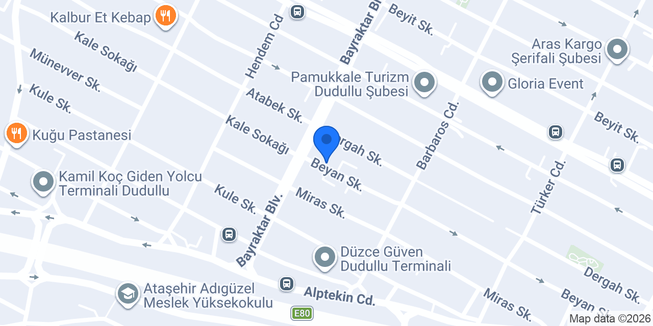 Karamehmetler Et konumu