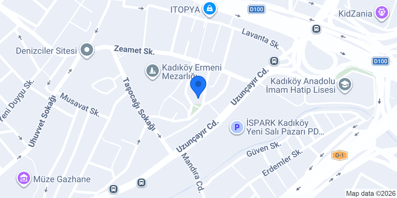 Mekanlar mimarlık konumu