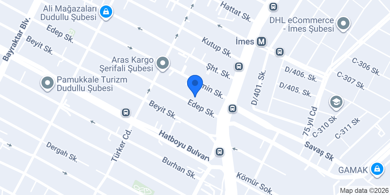 Centat Grup konumu