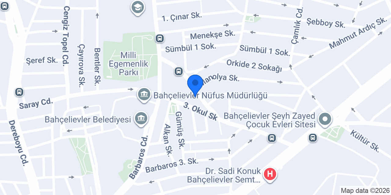 ER Door konumu