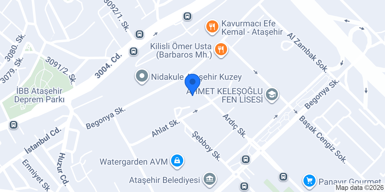 Bafetto konumu