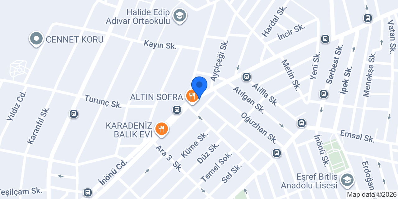 Kebapçı Müftah usta konumu