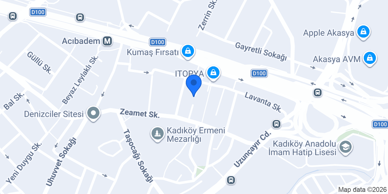 Arti Perspekif konumu