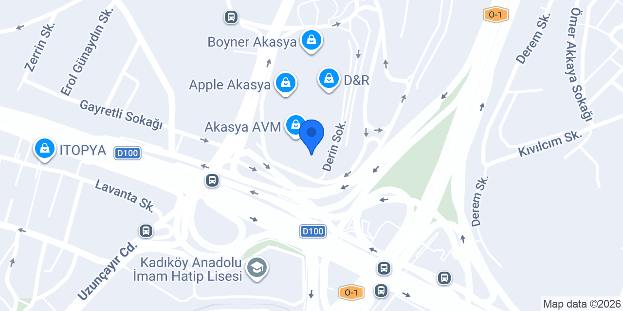 Orbits Management Consultancy konumu