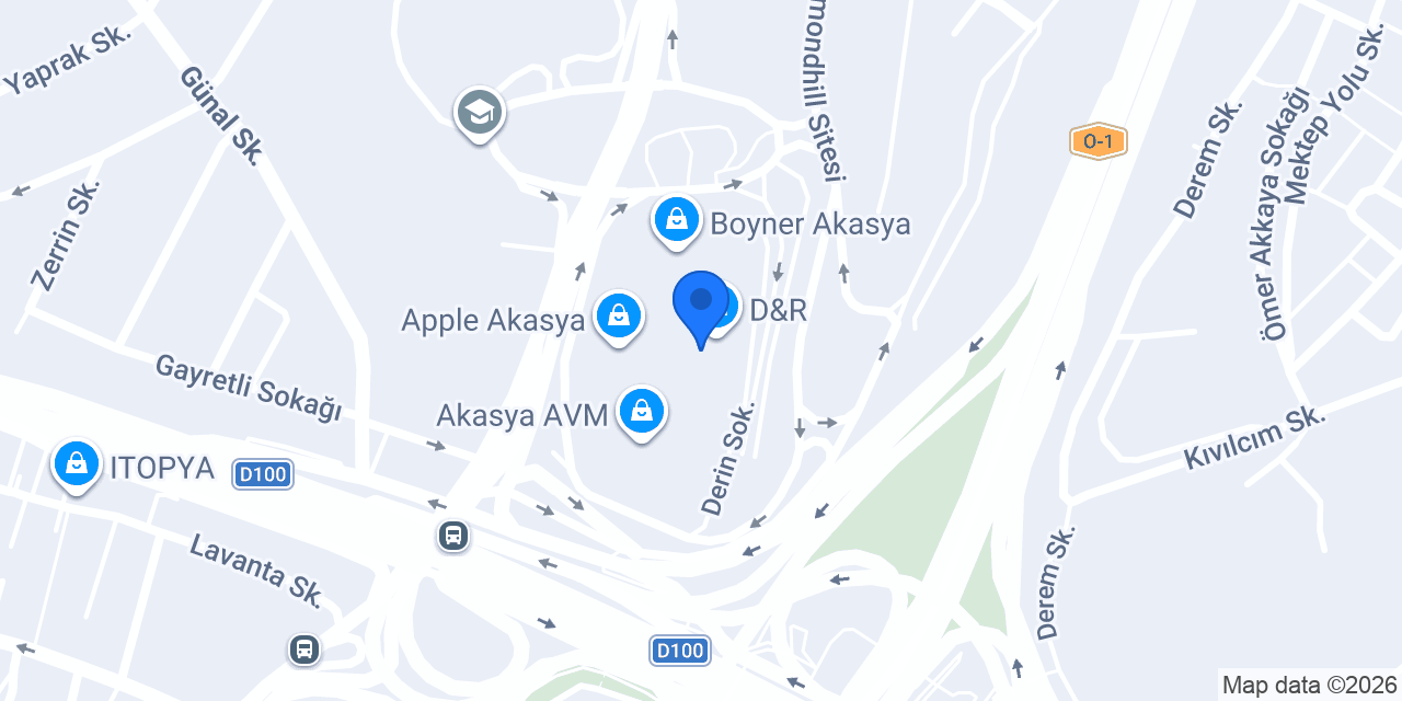 Nar Psikoloji konumu