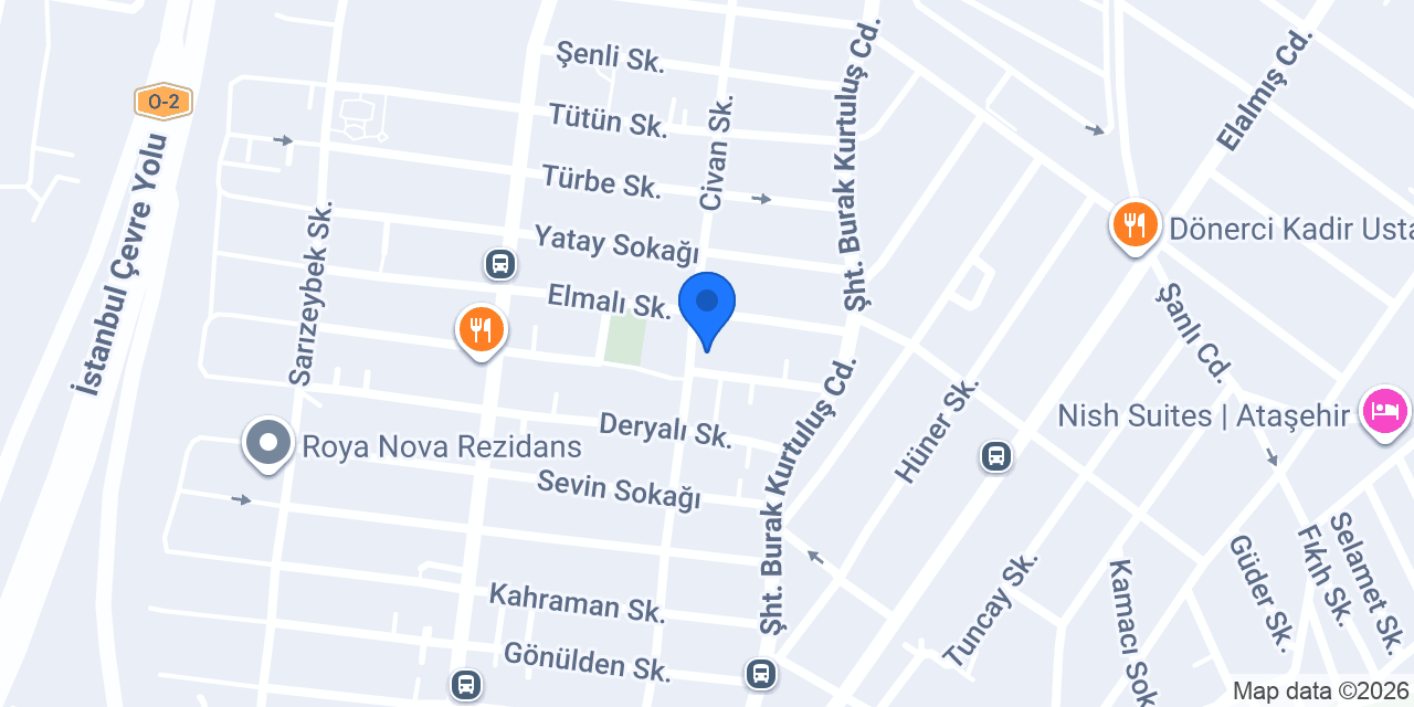 Trend Peyzaj konumu