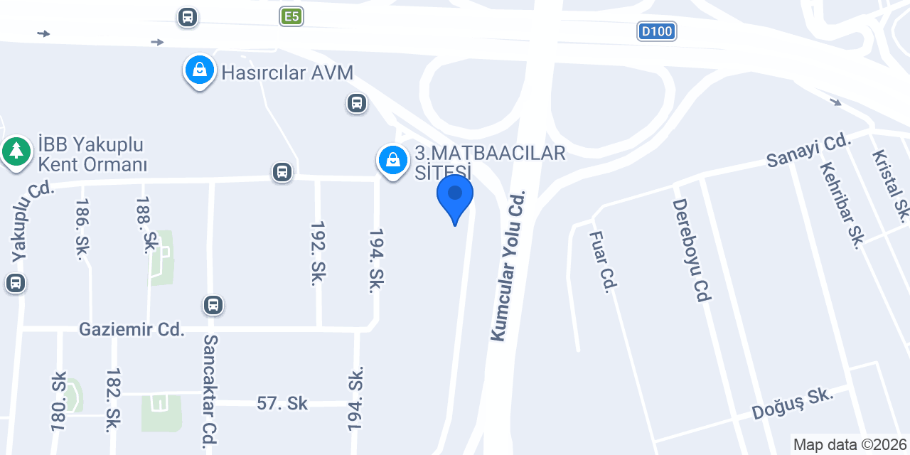 Meter Elektronik San. ve Tic. A.Ş. konumu