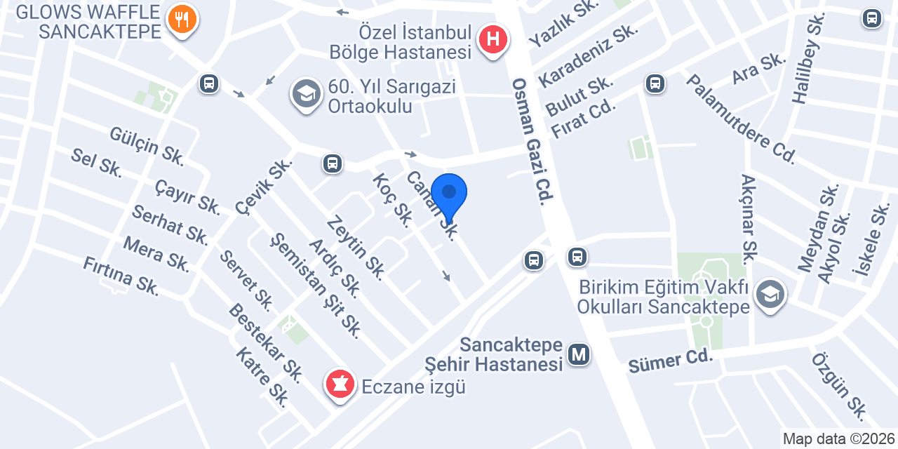 BUTİK çekmeköy konumu