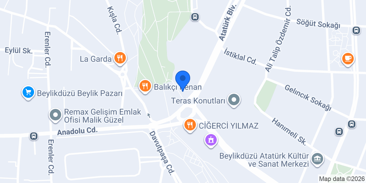 Fuska Su konumu