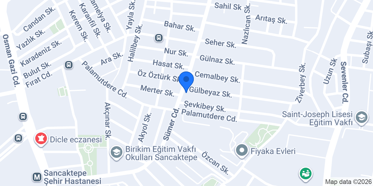 BİRLİK ET konumu
