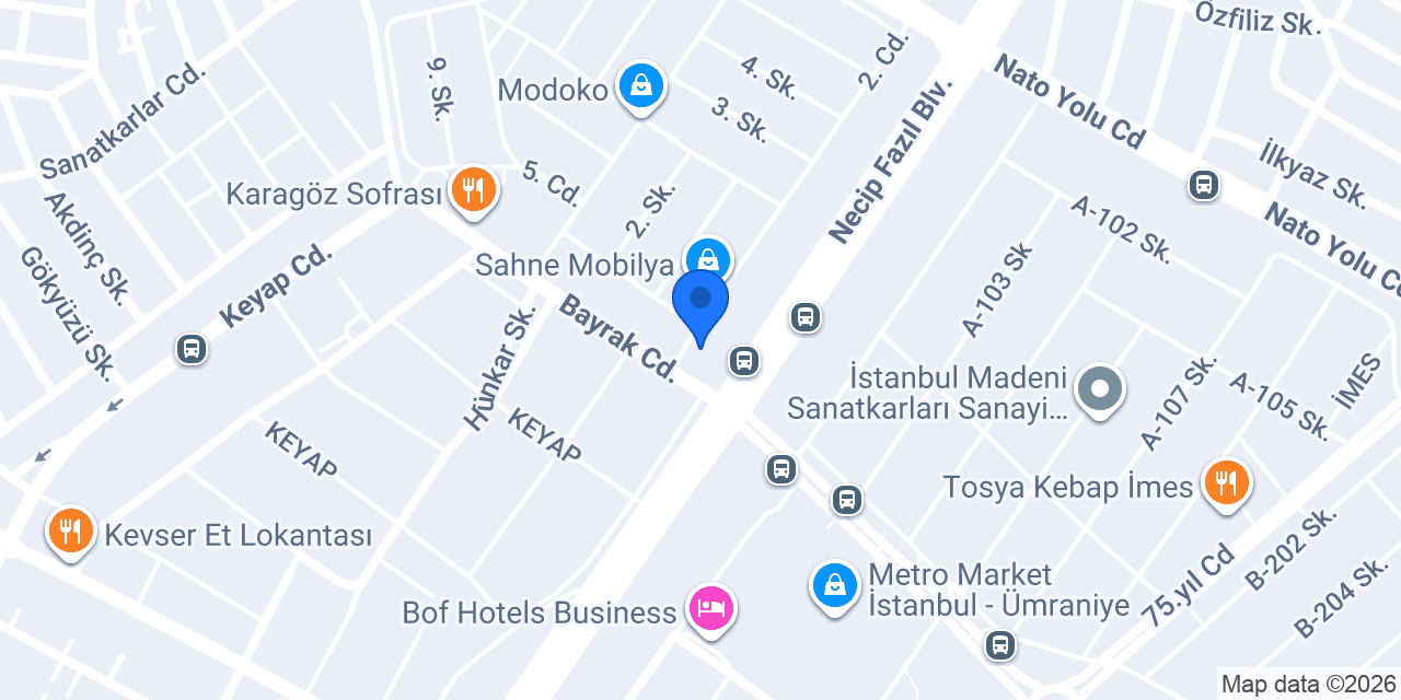 Modoko LAZZONI Mobilya konumu