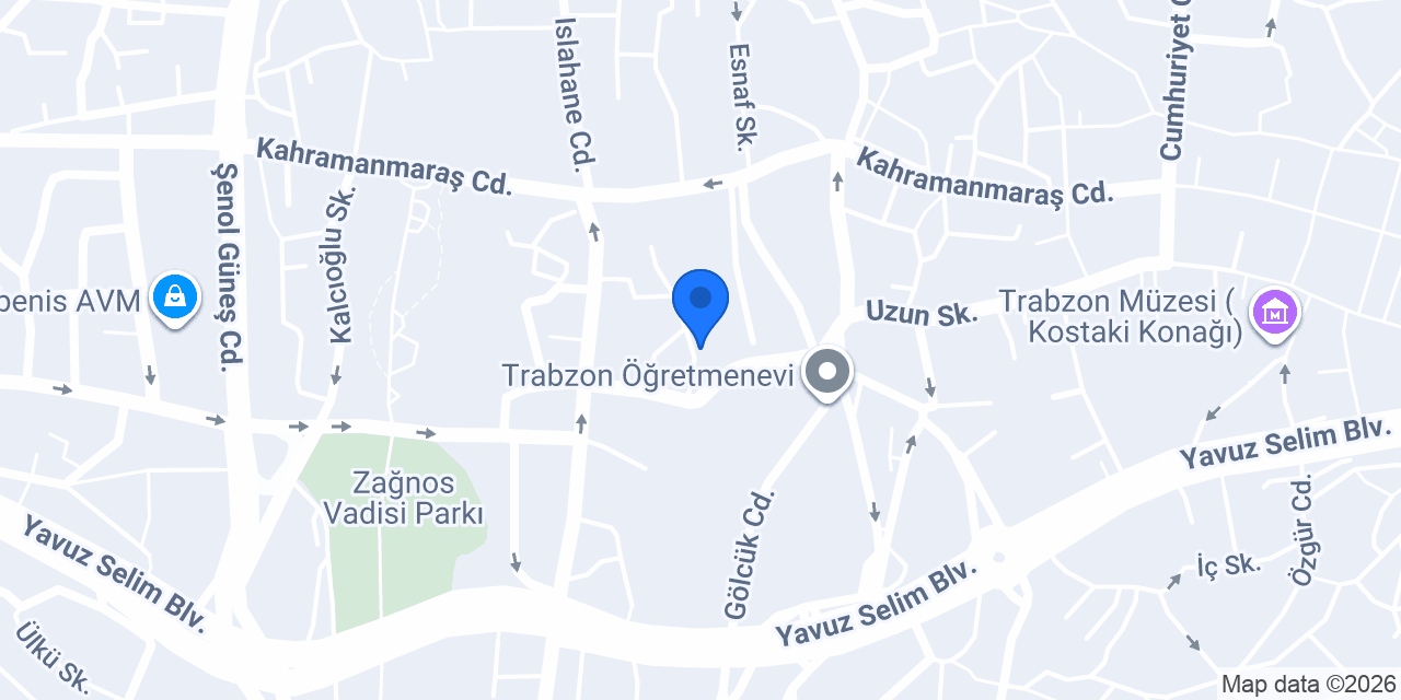 Trabzon Tarih Müzesi konumu