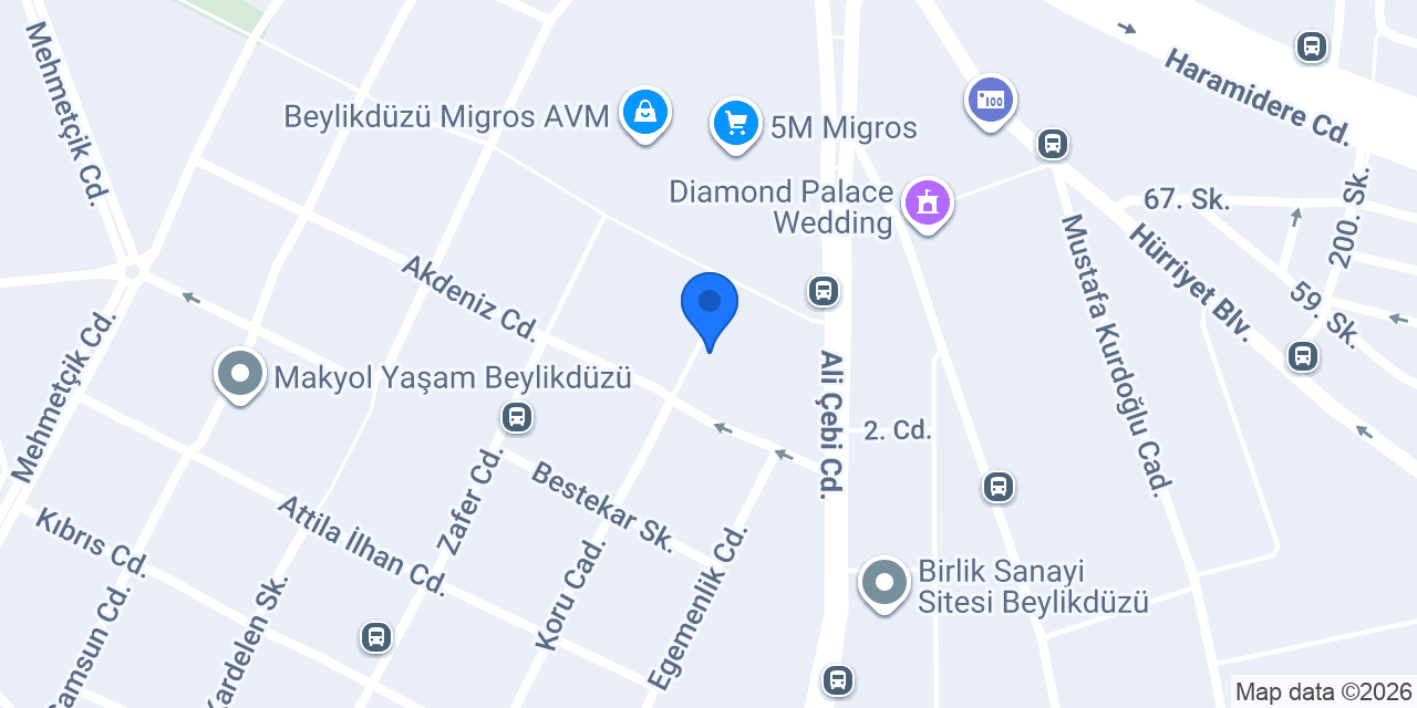 NetDestek konumu
