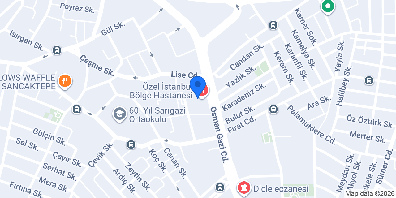 Op. Dr. Levent Özçer konumu