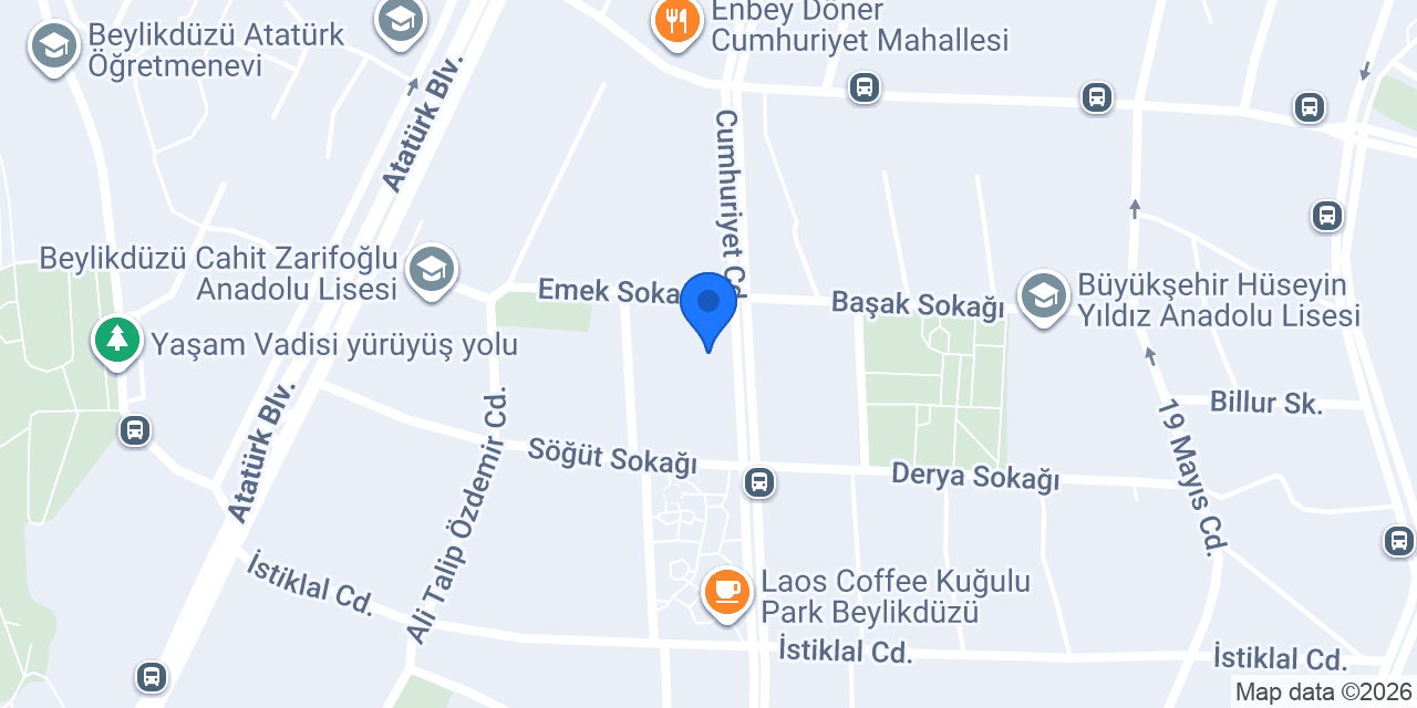 ablanın ora konumu