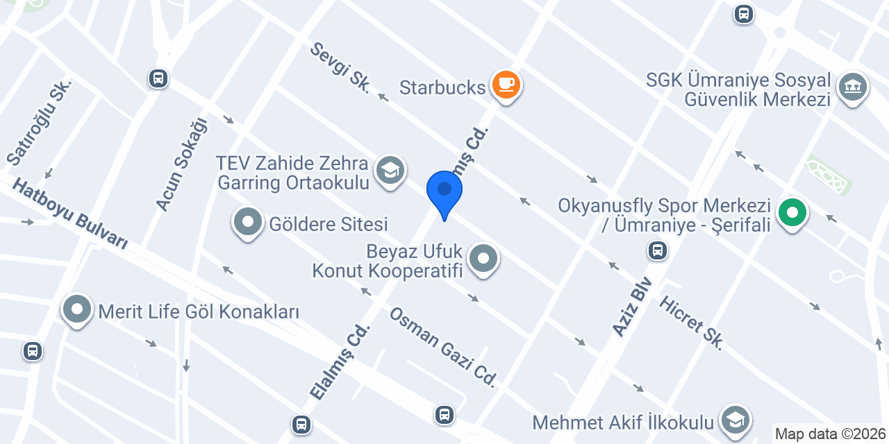 Lop ET konumu