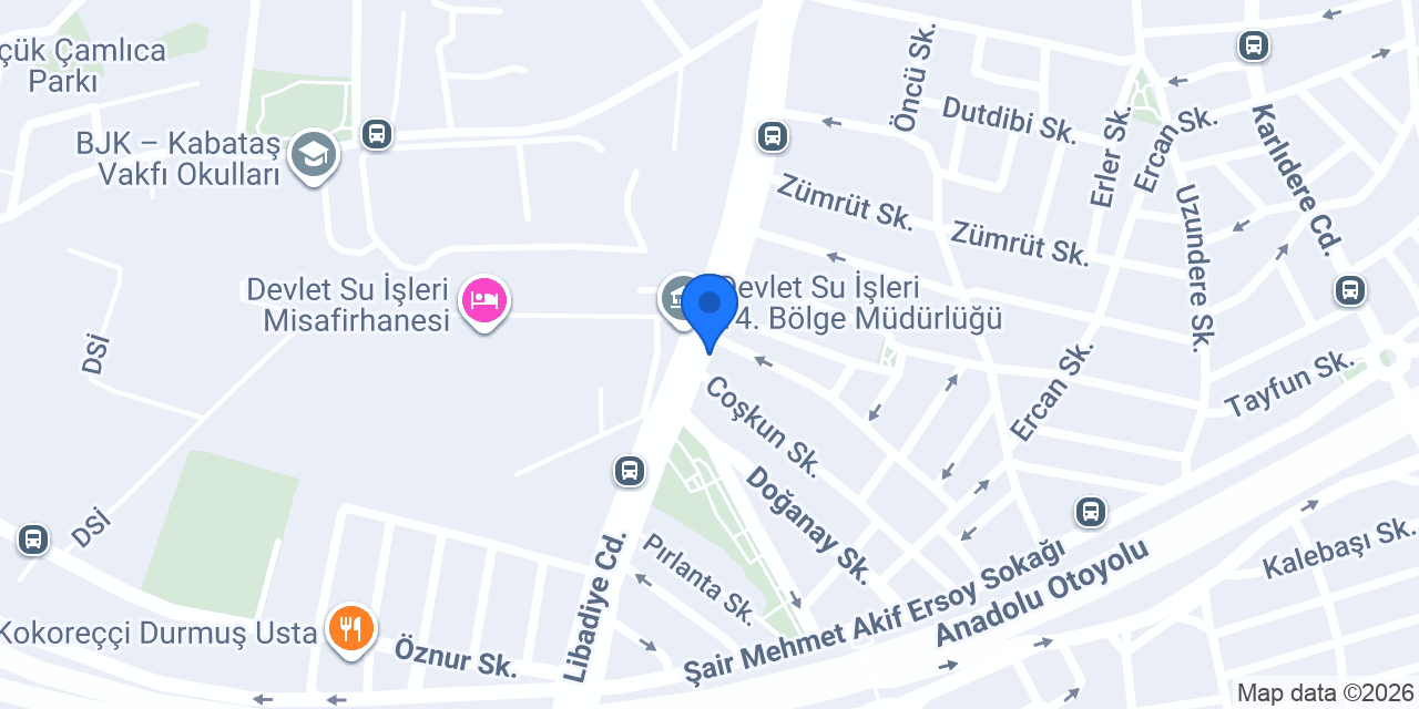 Garanti BBVA Libadiye Şubesi konumu