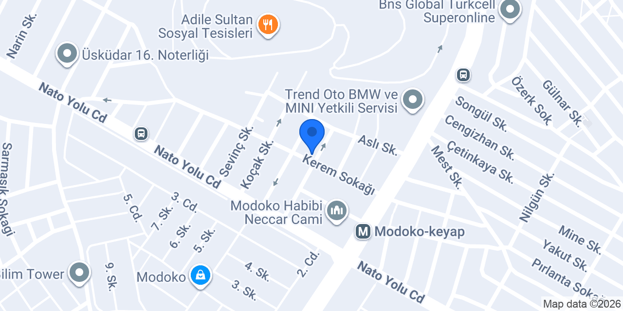 Kutu Mutfak Dudullu konumu