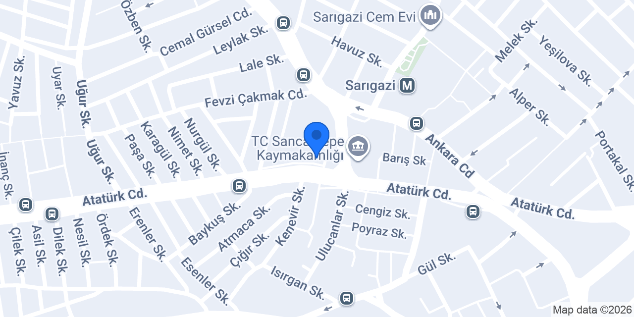 SIKORA Türkiye konumu