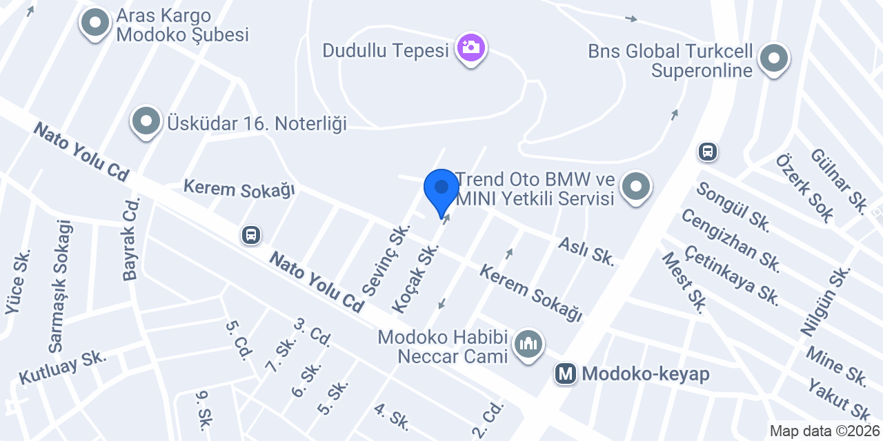 BELGETÜRK konumu